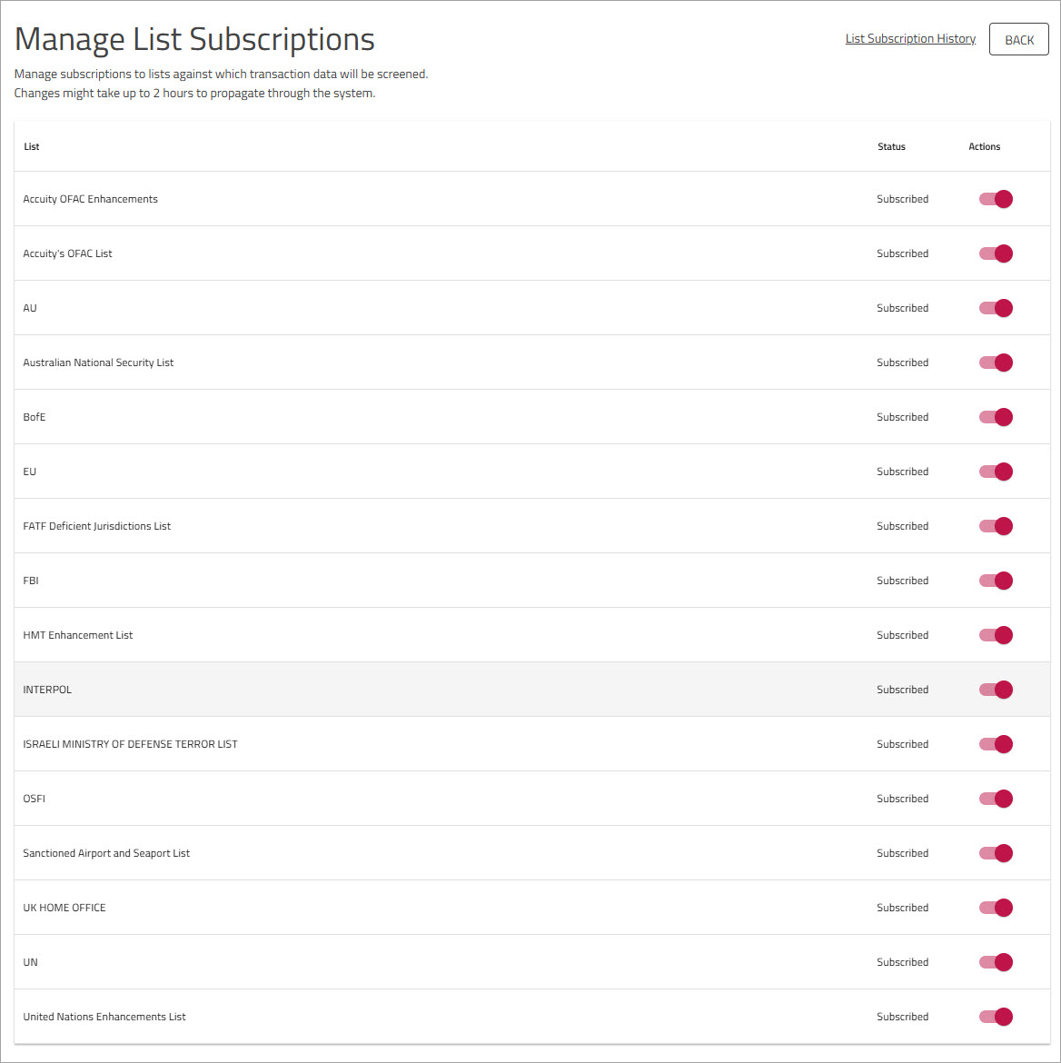 Manage List Subscriptions